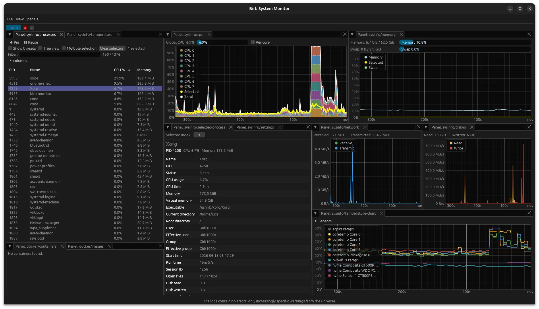 System monitor dashboard