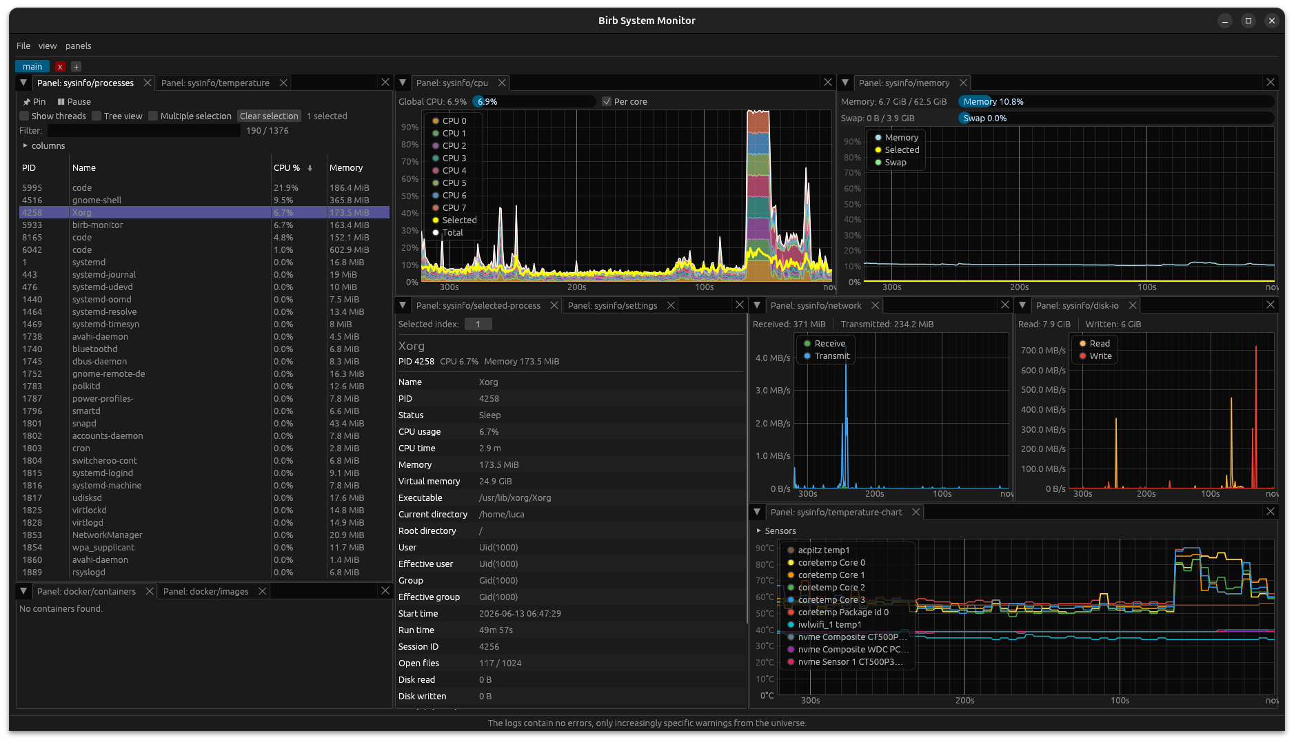 System monitor dashboard